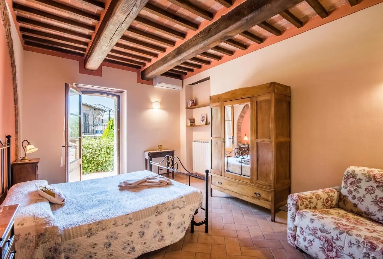 Agriturismo Oliviera Vagliagli 0*,  Italia