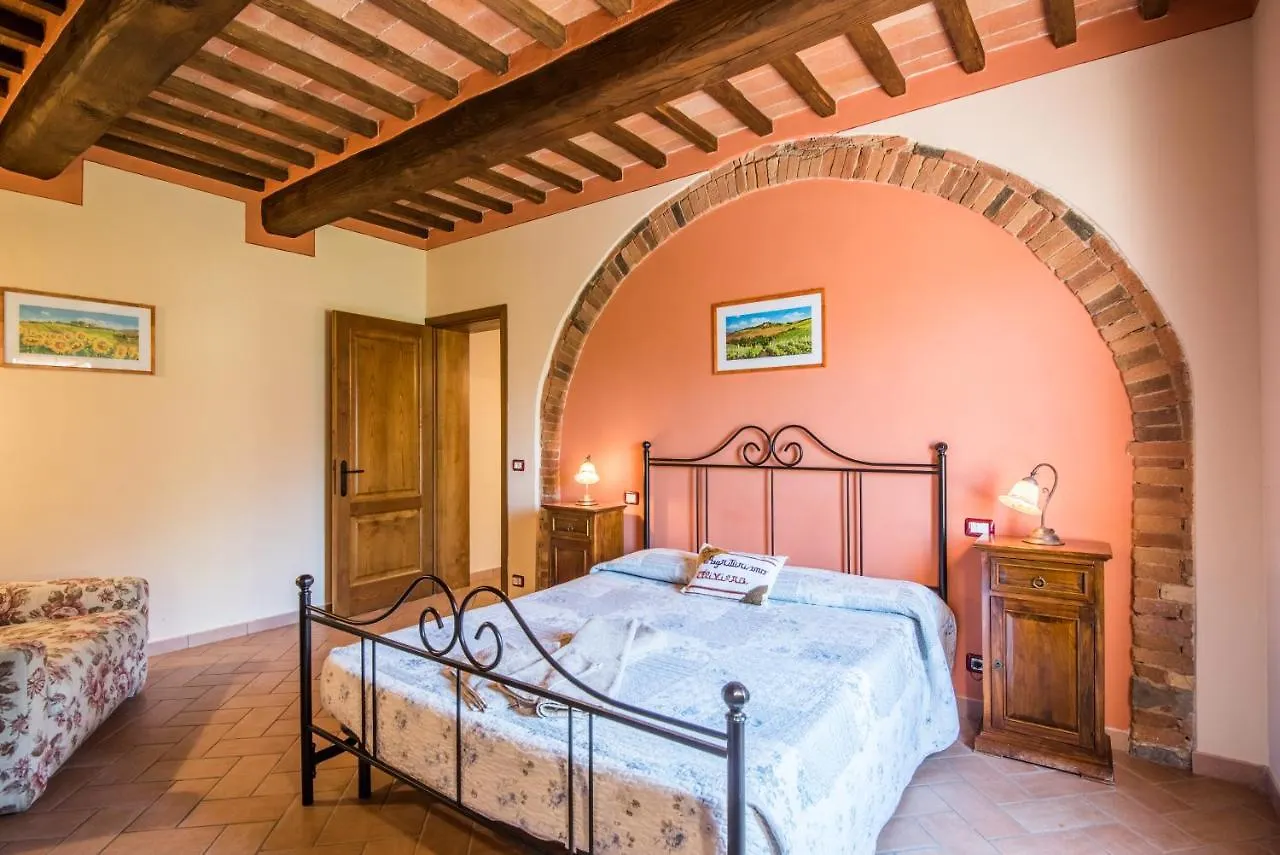 Alloggio per agriturismo Agriturismo Oliviera Vagliagli Italia