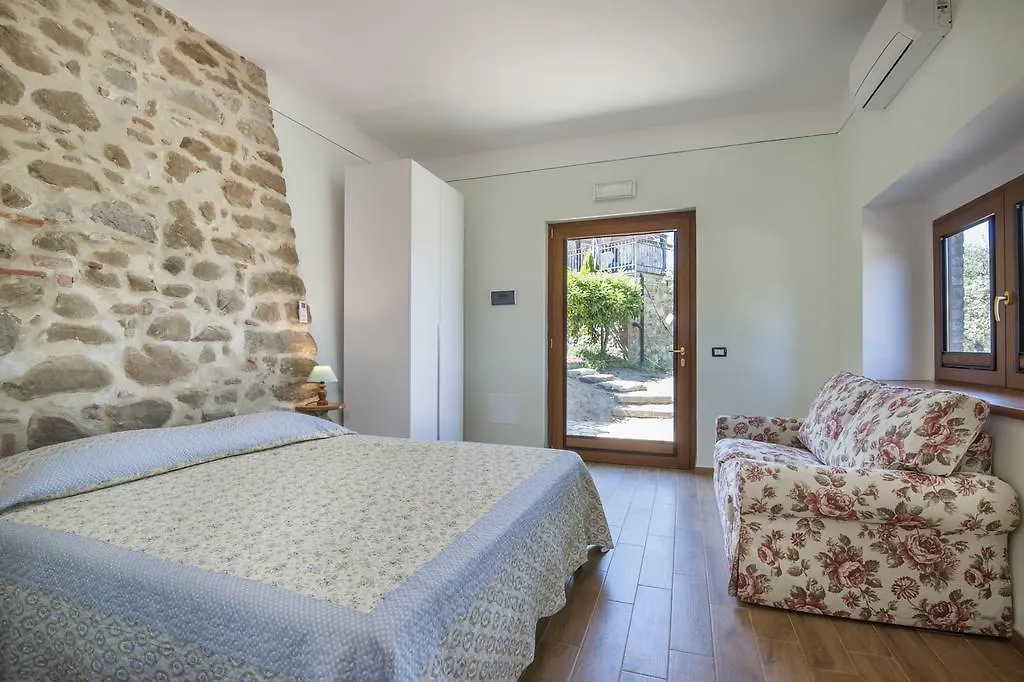 Agriturismo Oliviera Vagliagli Alloggio per agriturismo